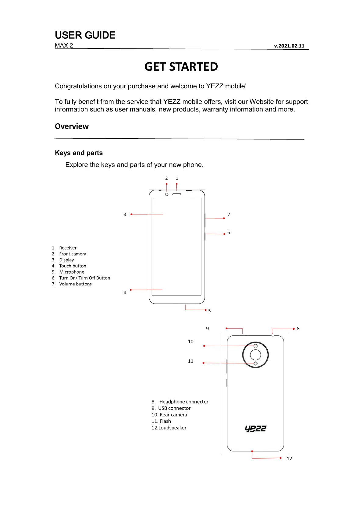 Page #32 background image