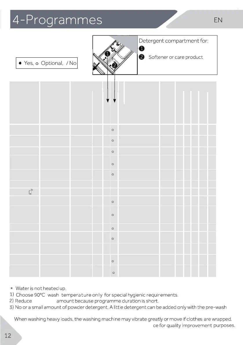 Page #12 background image