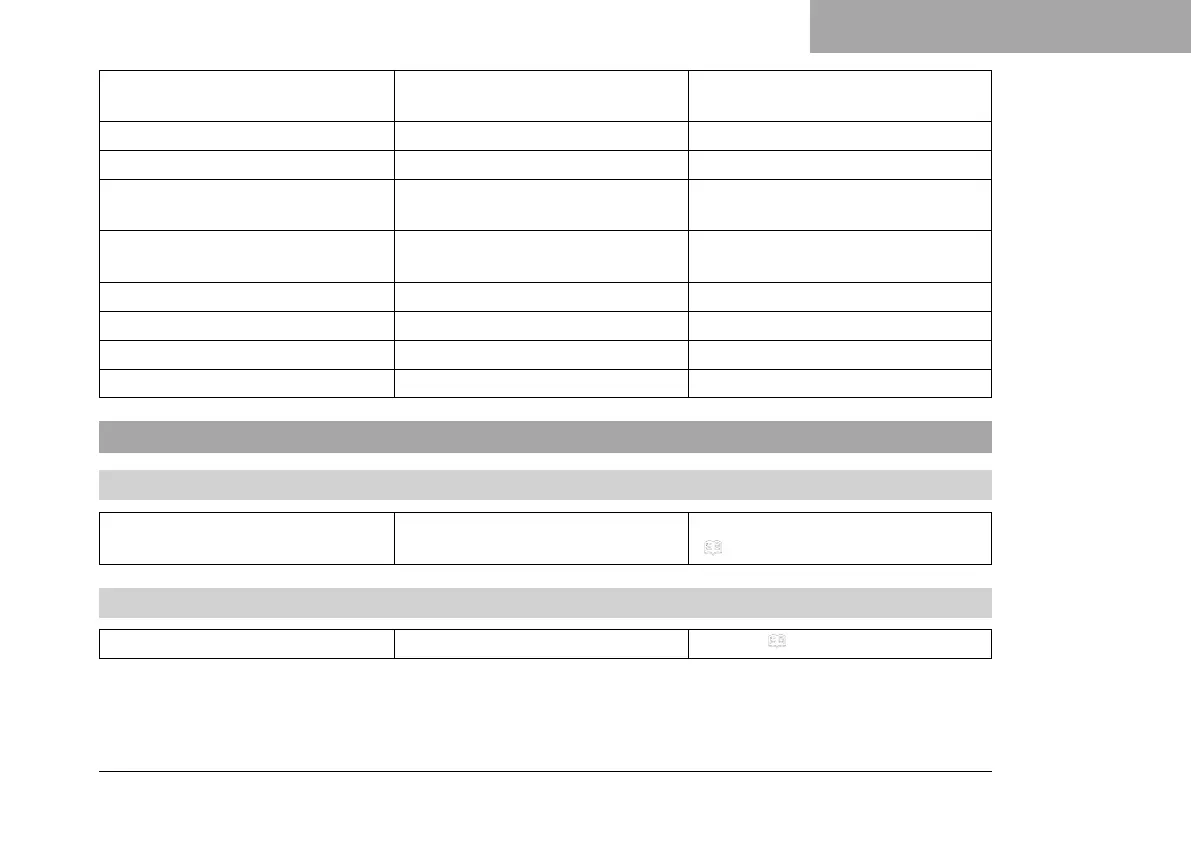 Page #243 background image