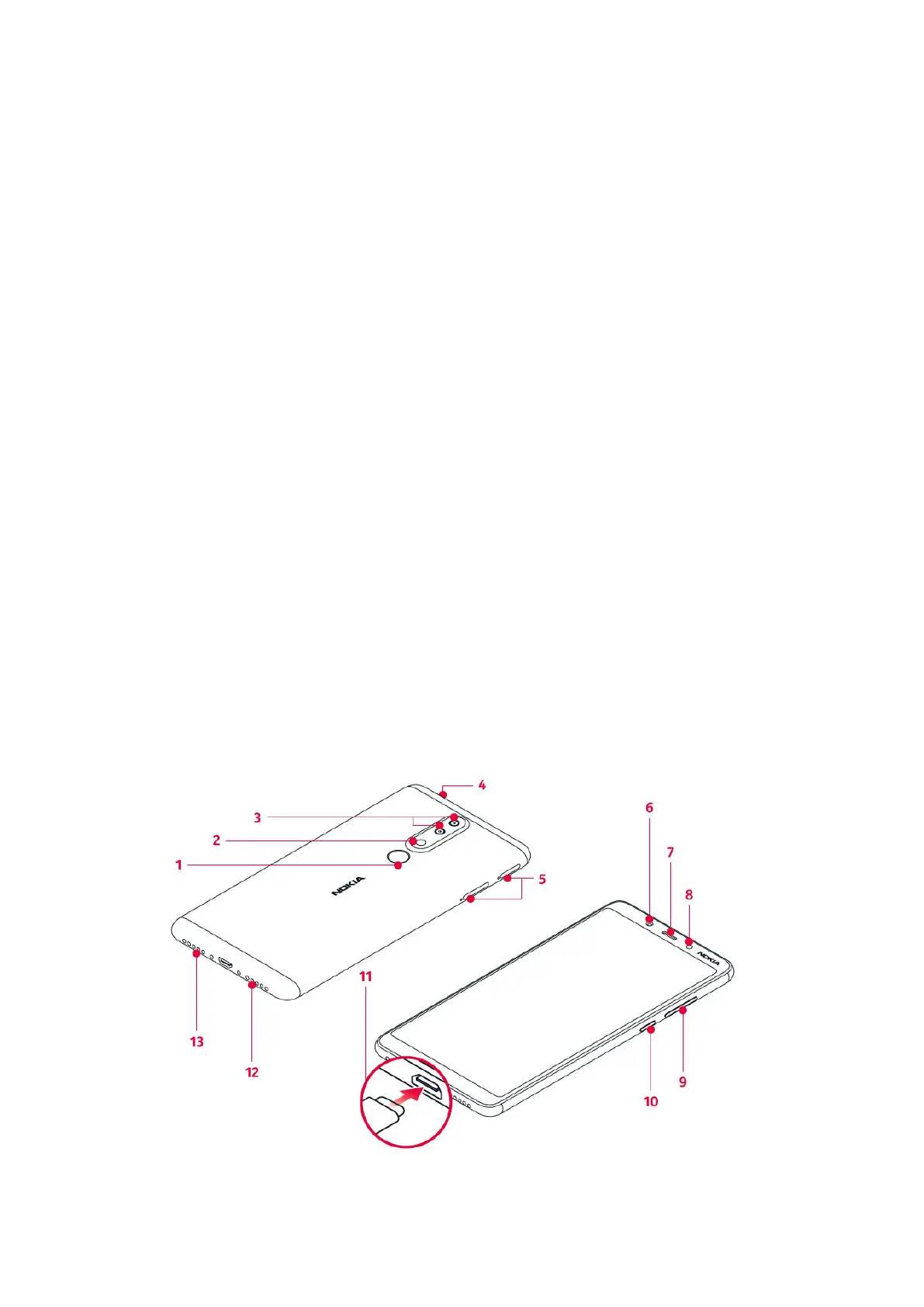 Page #6 background image
