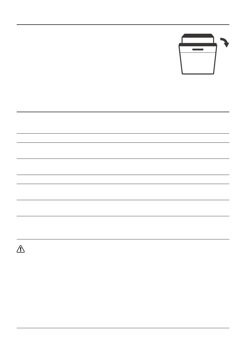 Page #162 background image