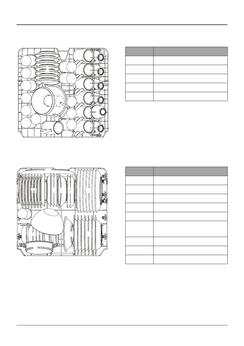 Page #195 background image