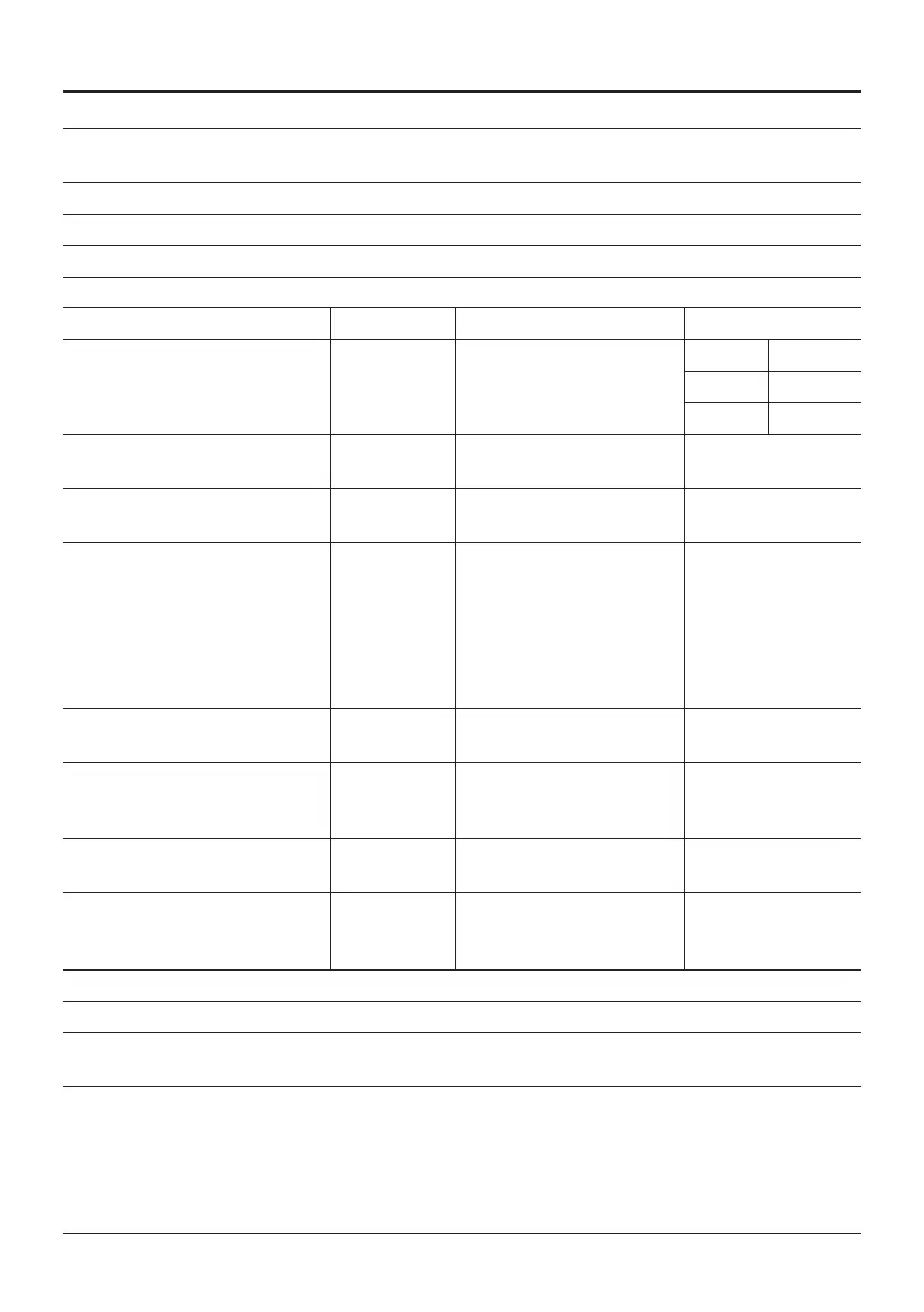 Page #219 background image