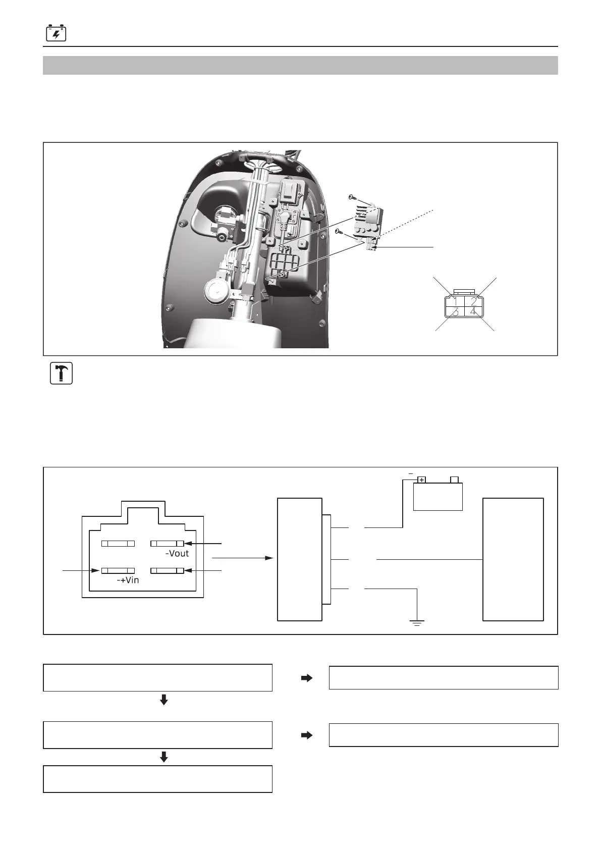 Page #54 background image