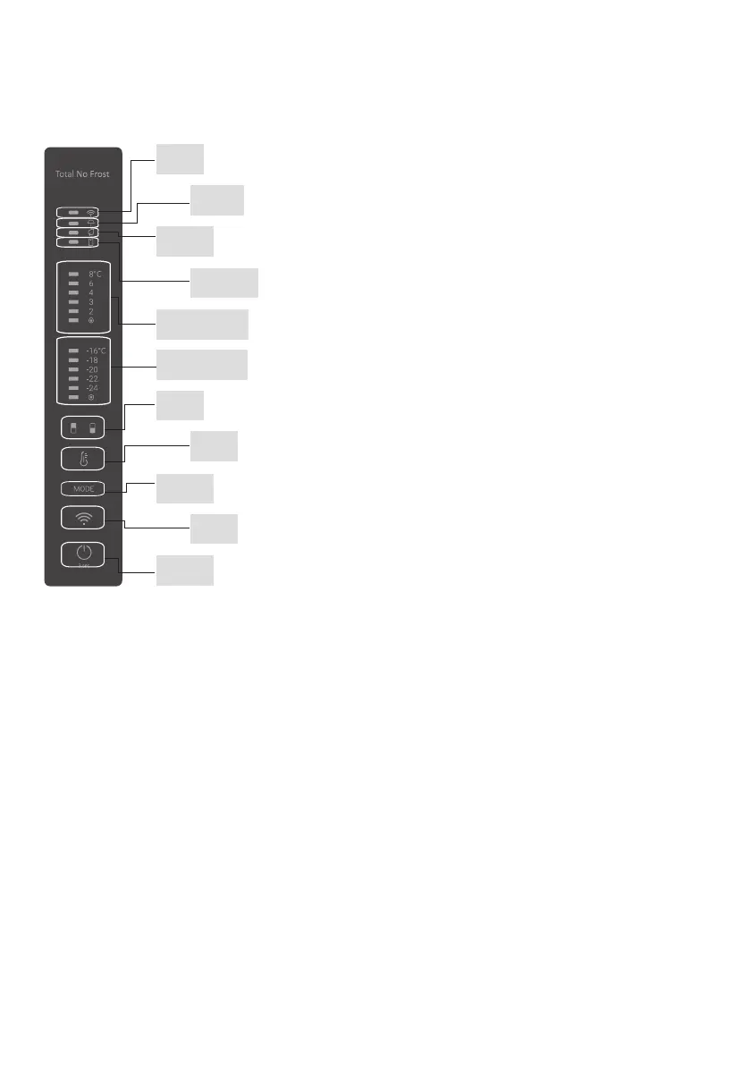 Page #91 background image