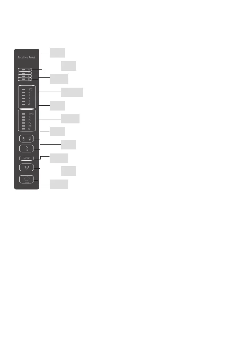 Page #121 background image