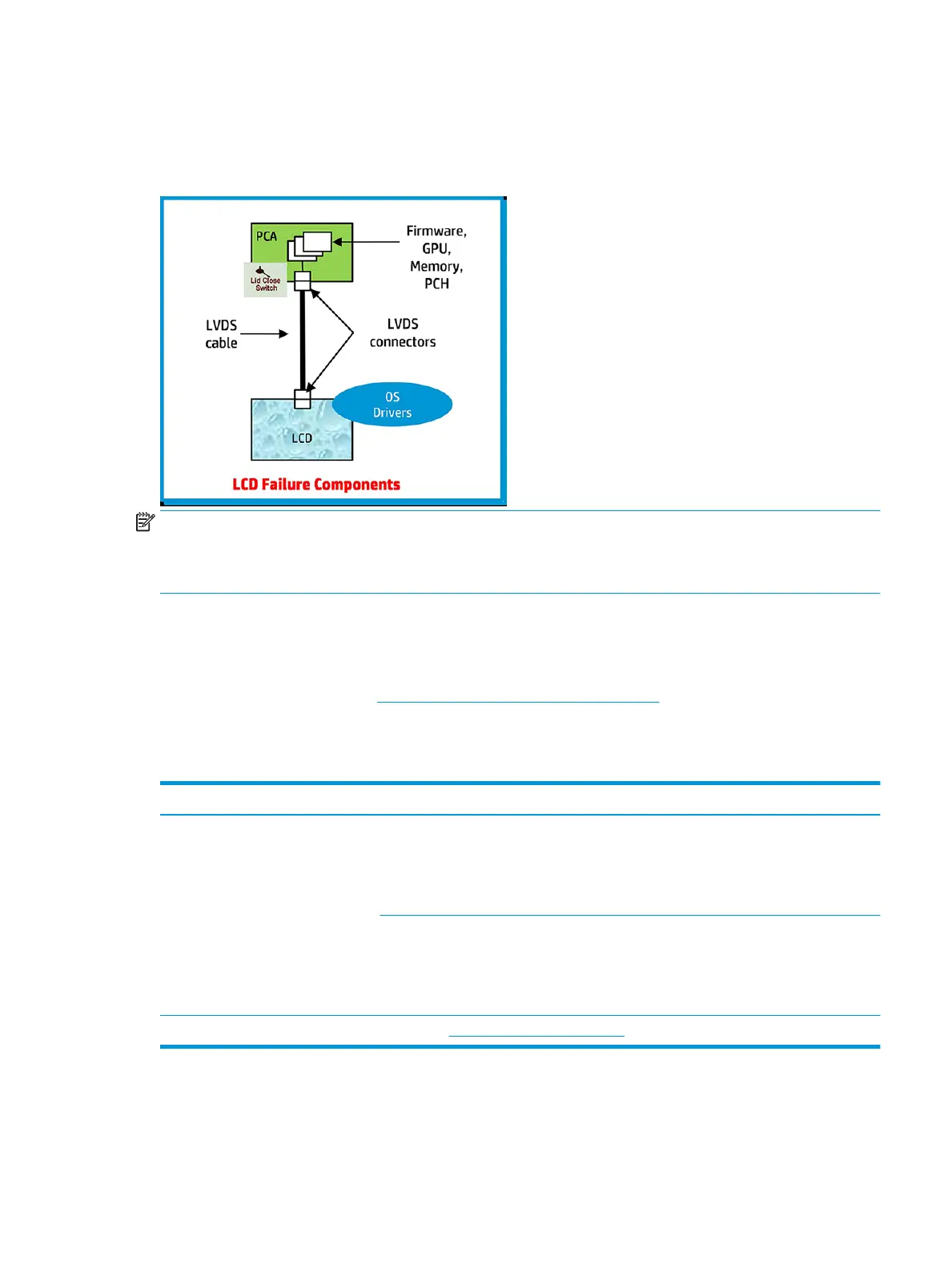 Page #123 background image