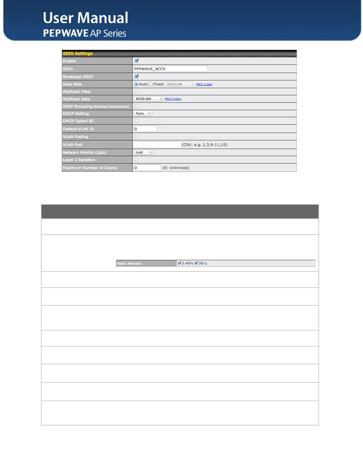 Page #28 background image