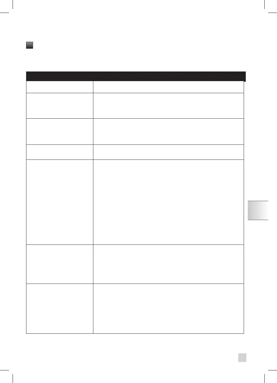 Page #175 background image