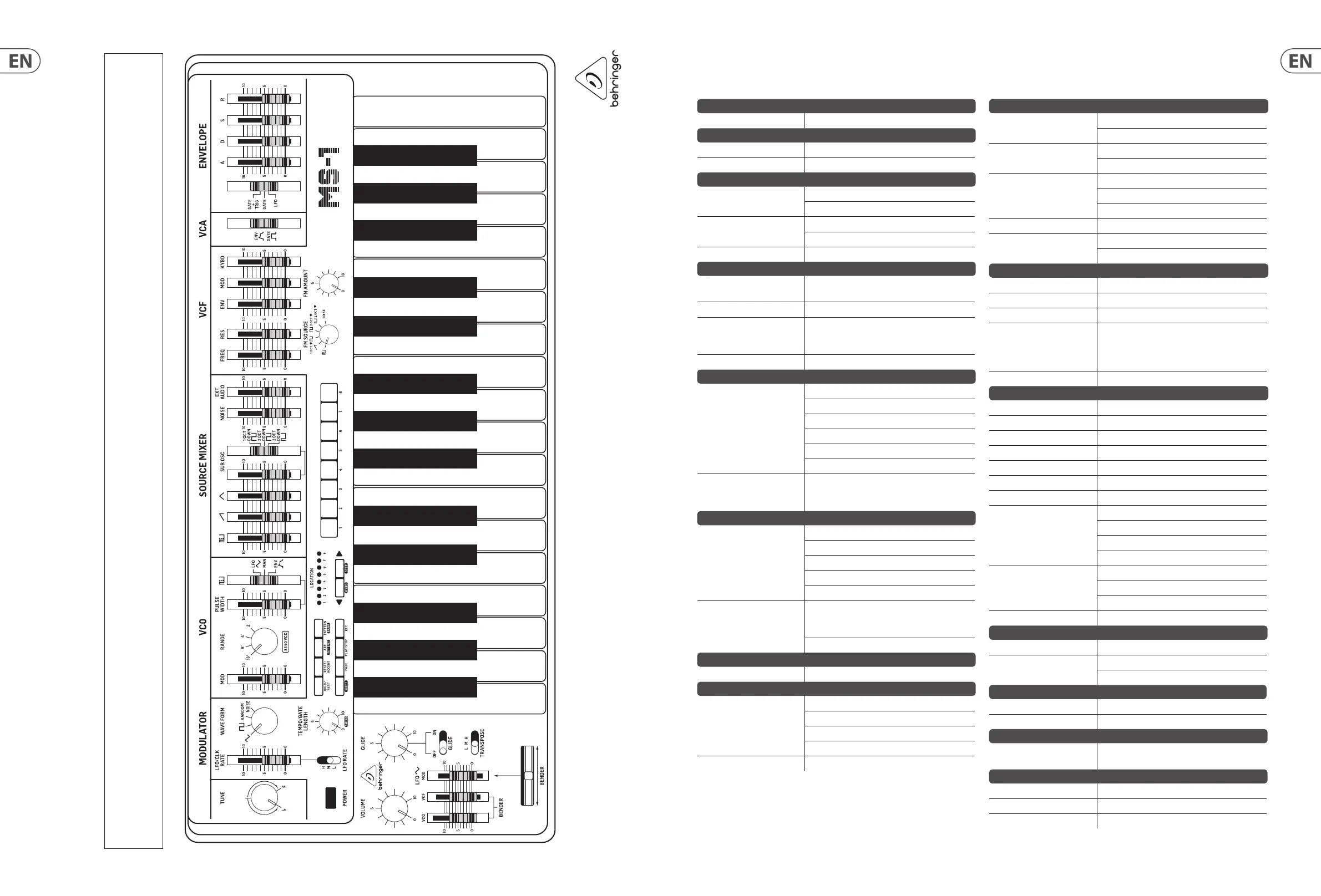 Page #22 background image