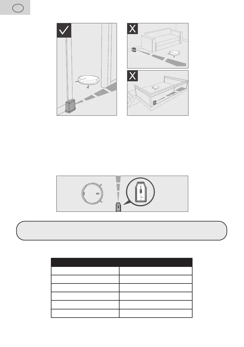 Page #36 background image