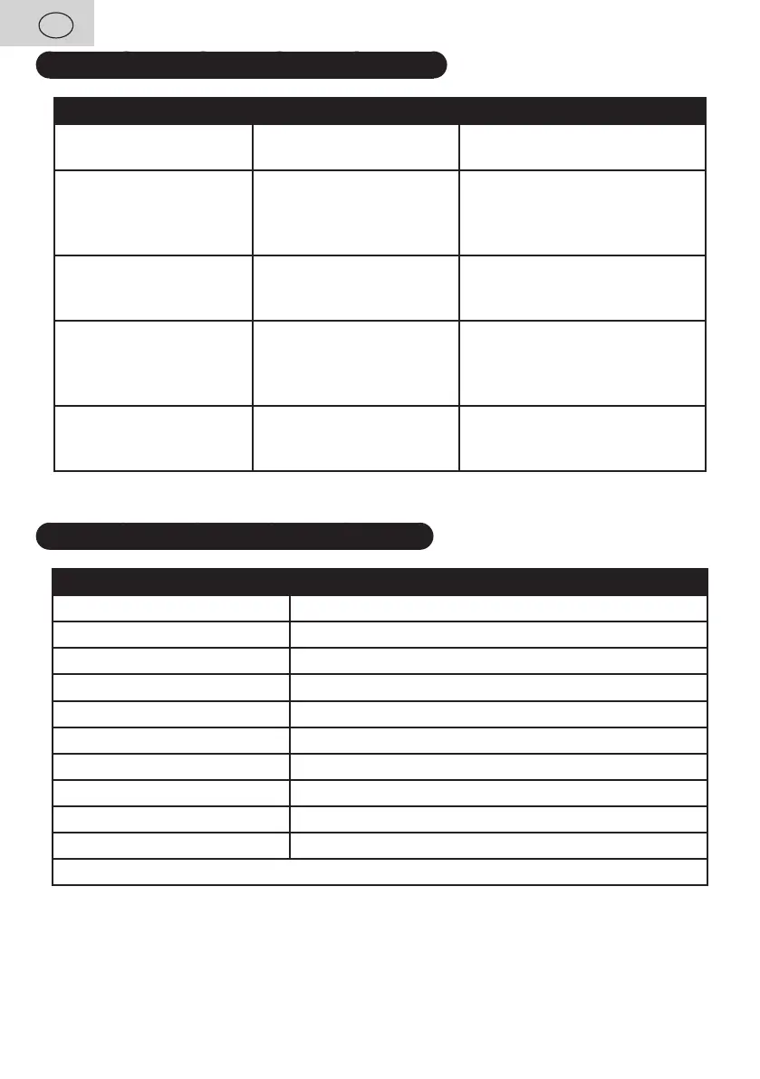 Page #106 background image