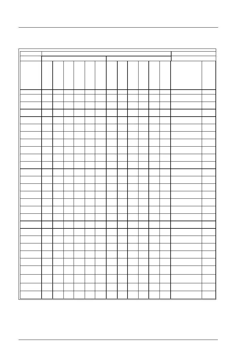 Page #256 background image