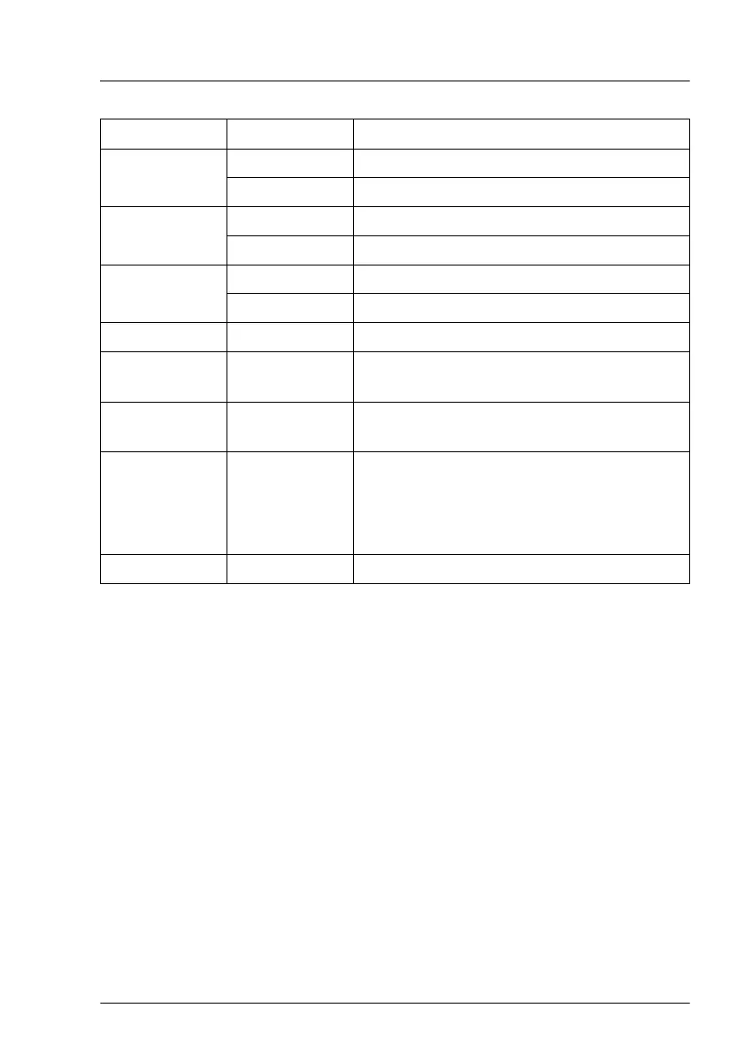 Page #415 background image