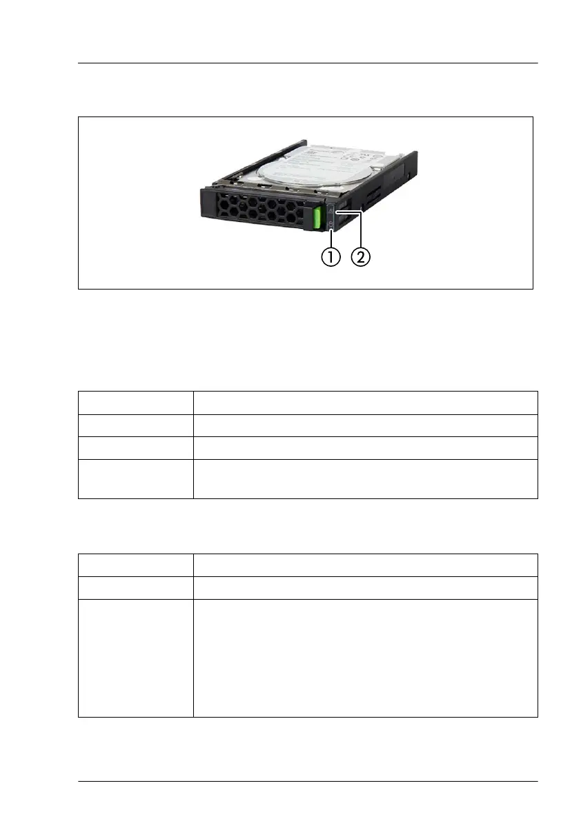 Page #421 background image