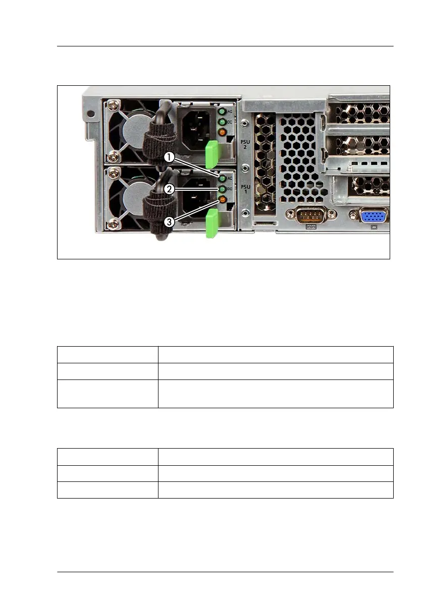 Page #429 background image