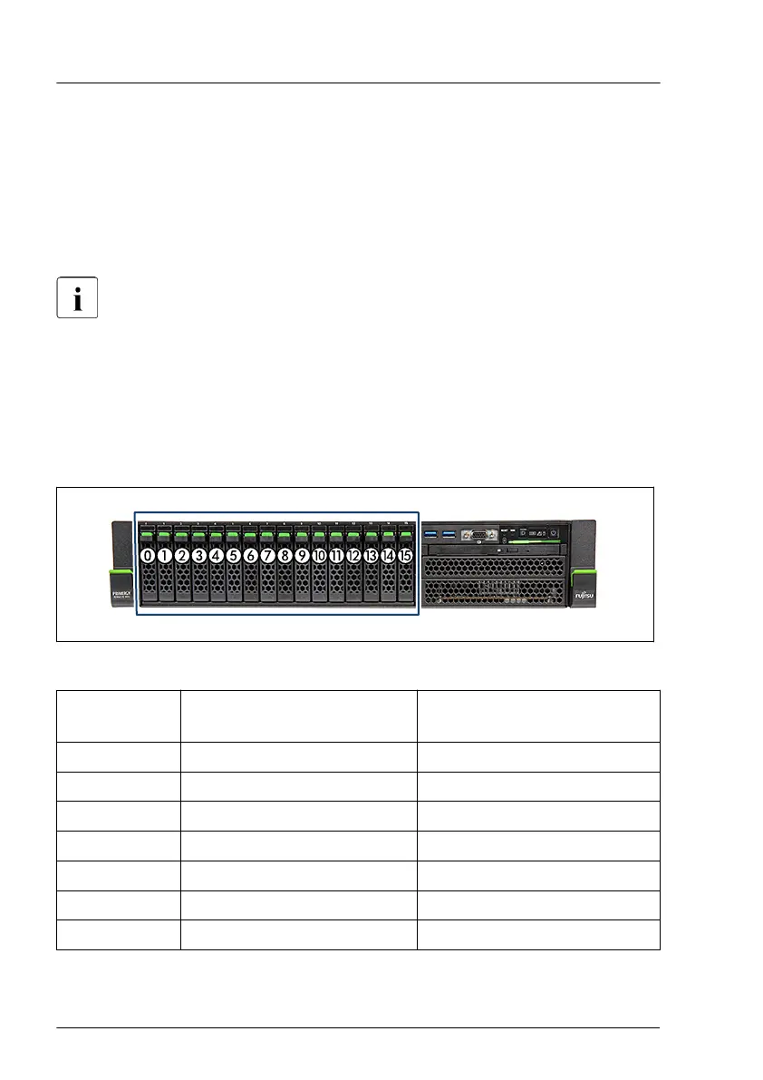 Page #142 background image
