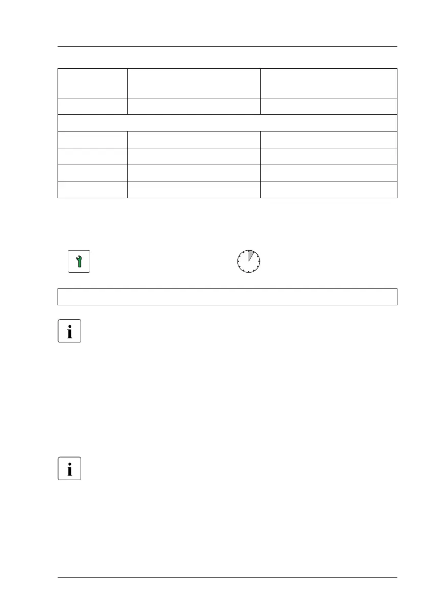 Page #147 background image