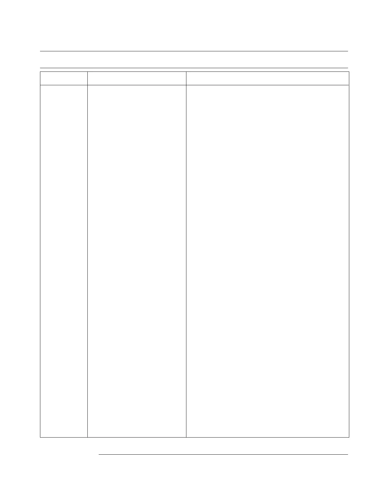 Page #128 background image