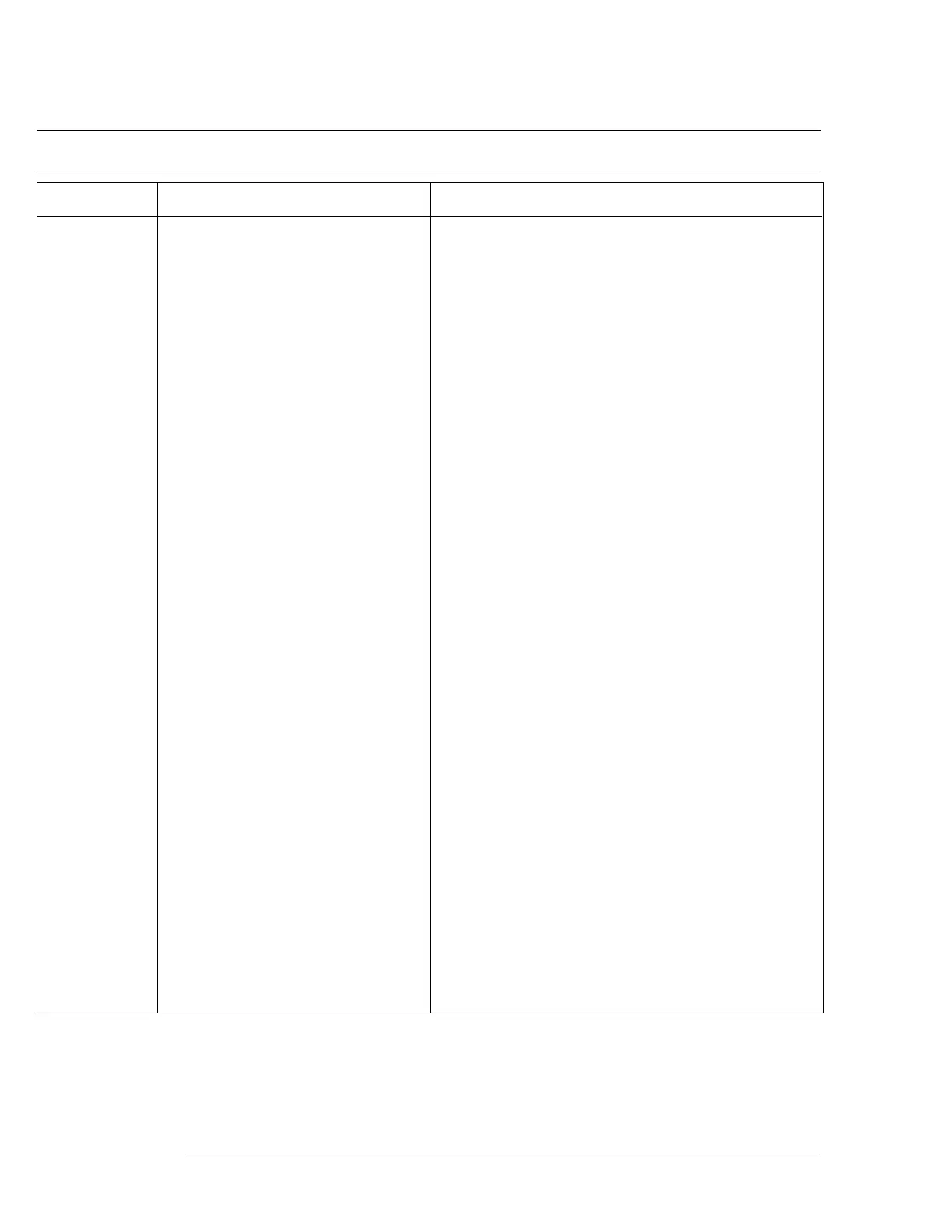 Page #129 background image