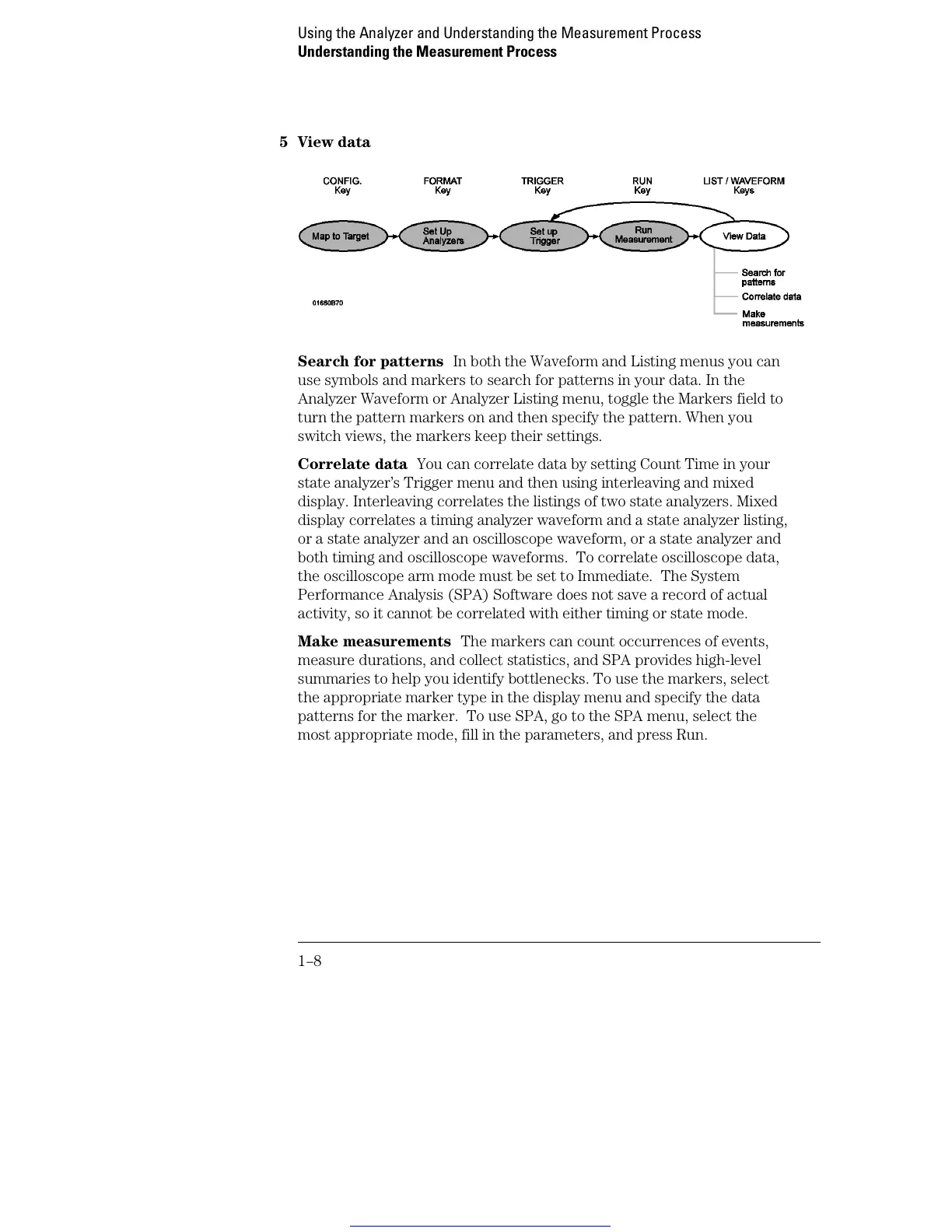 Page #18 background image