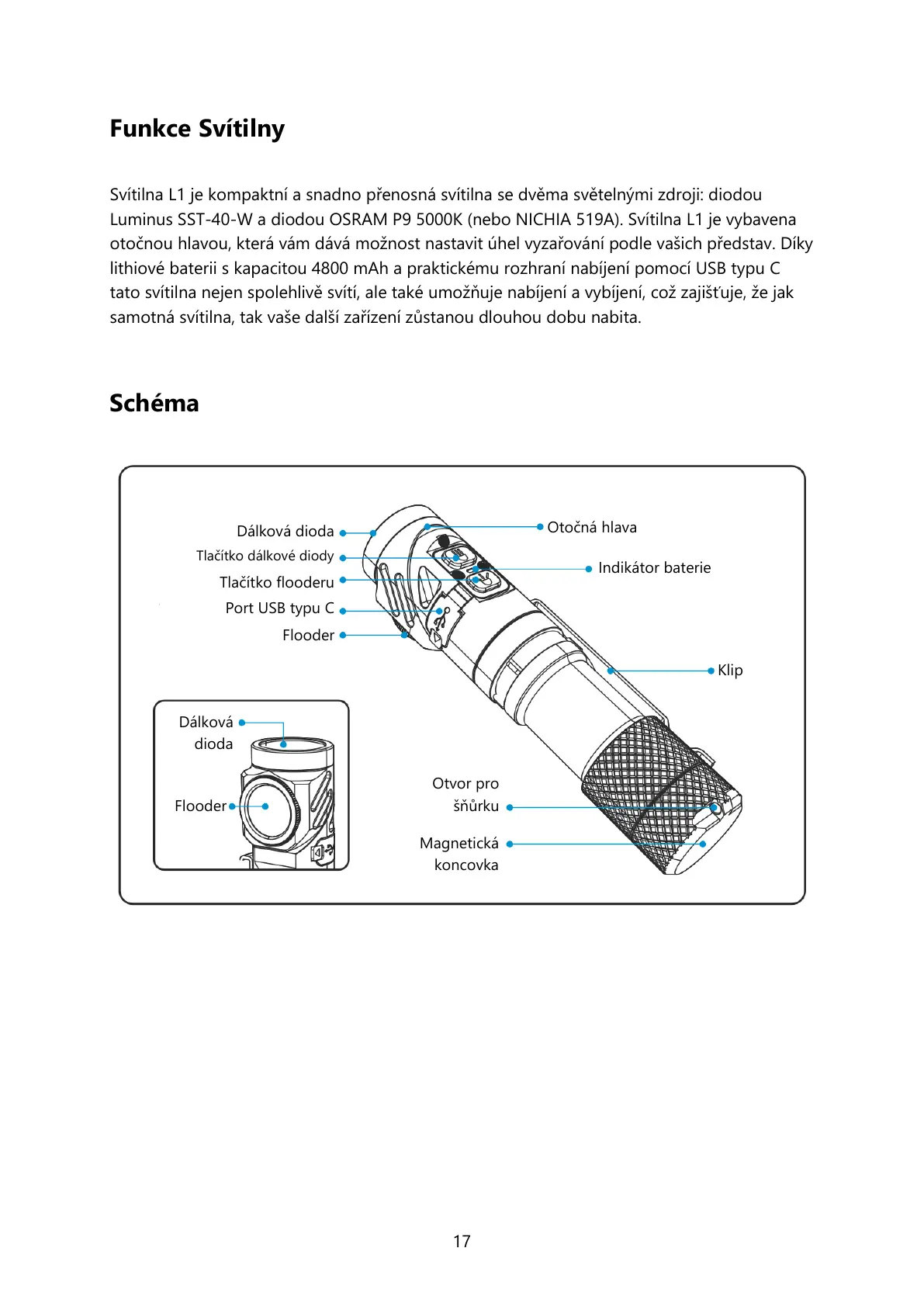 Page #17 background image