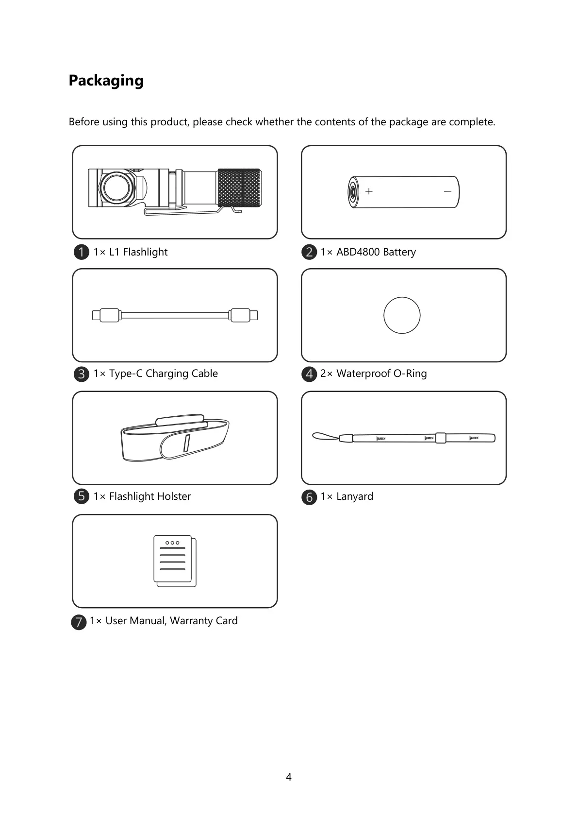Page #4 background image