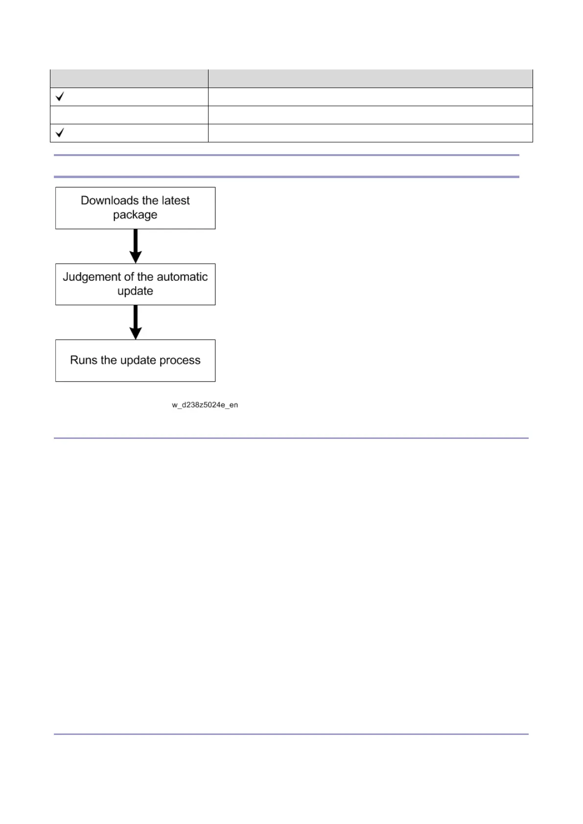 Page #378 background image