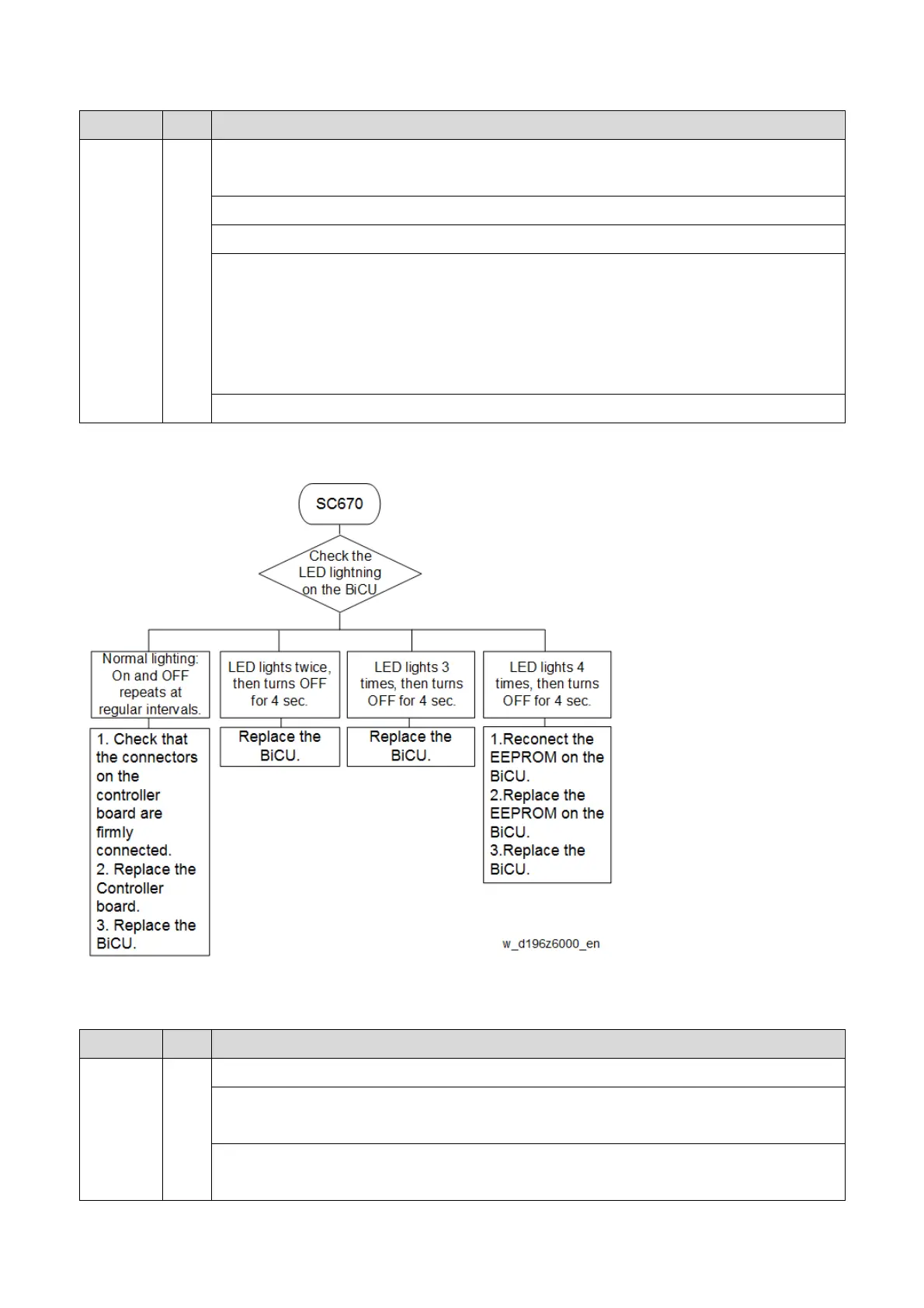 Page #463 background image