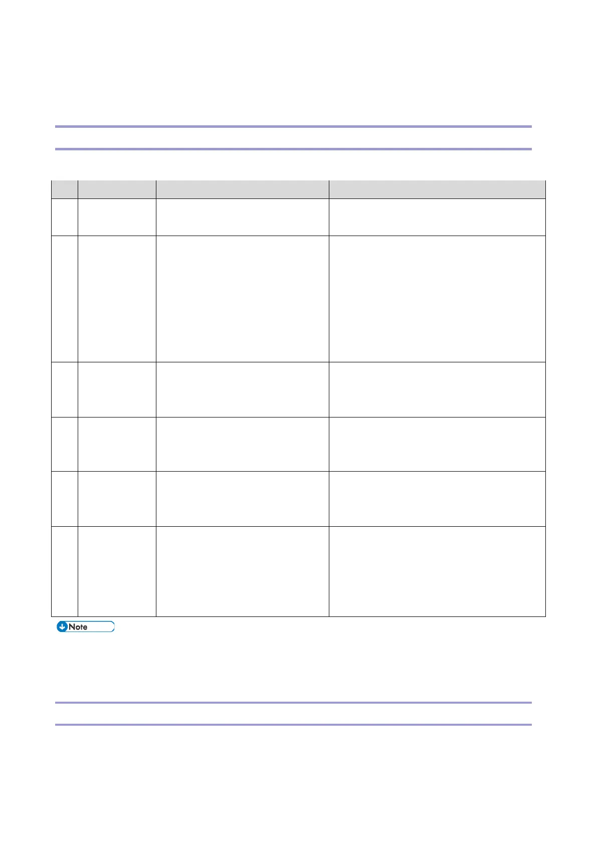 Page #505 background image
