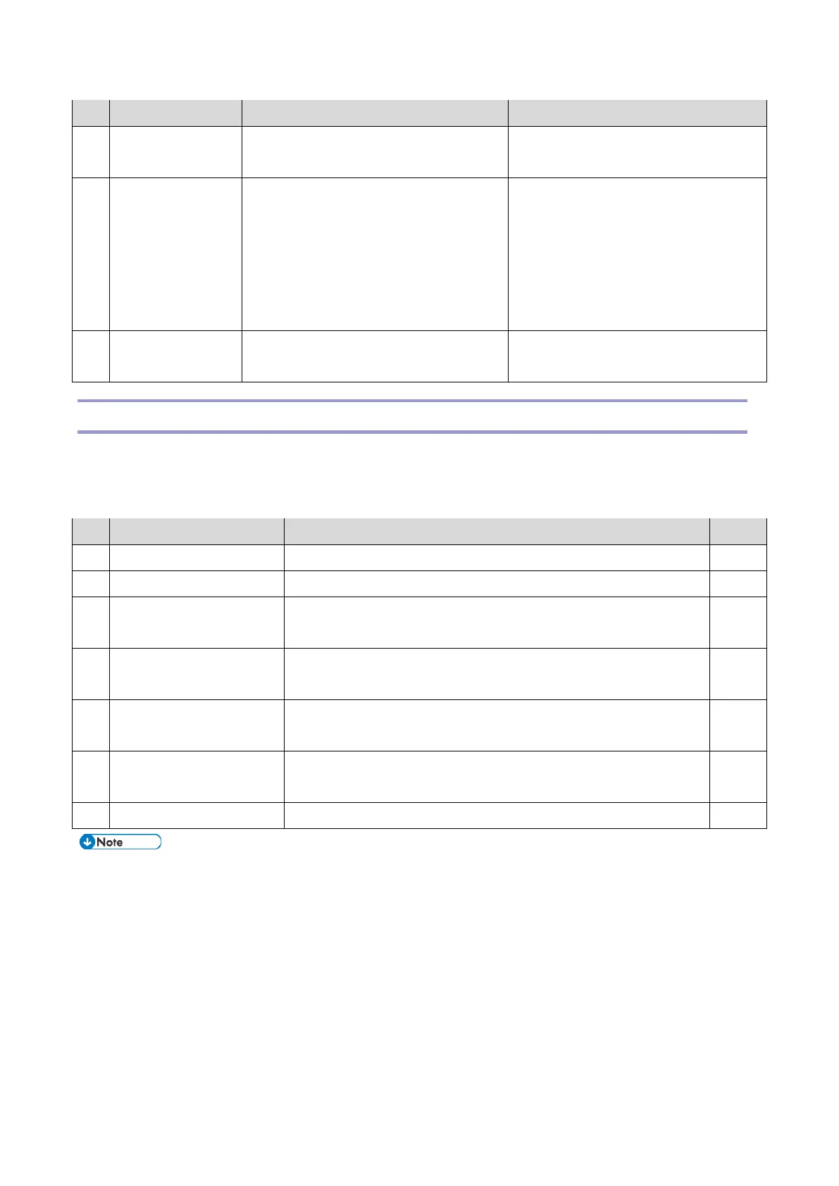 Page #508 background image