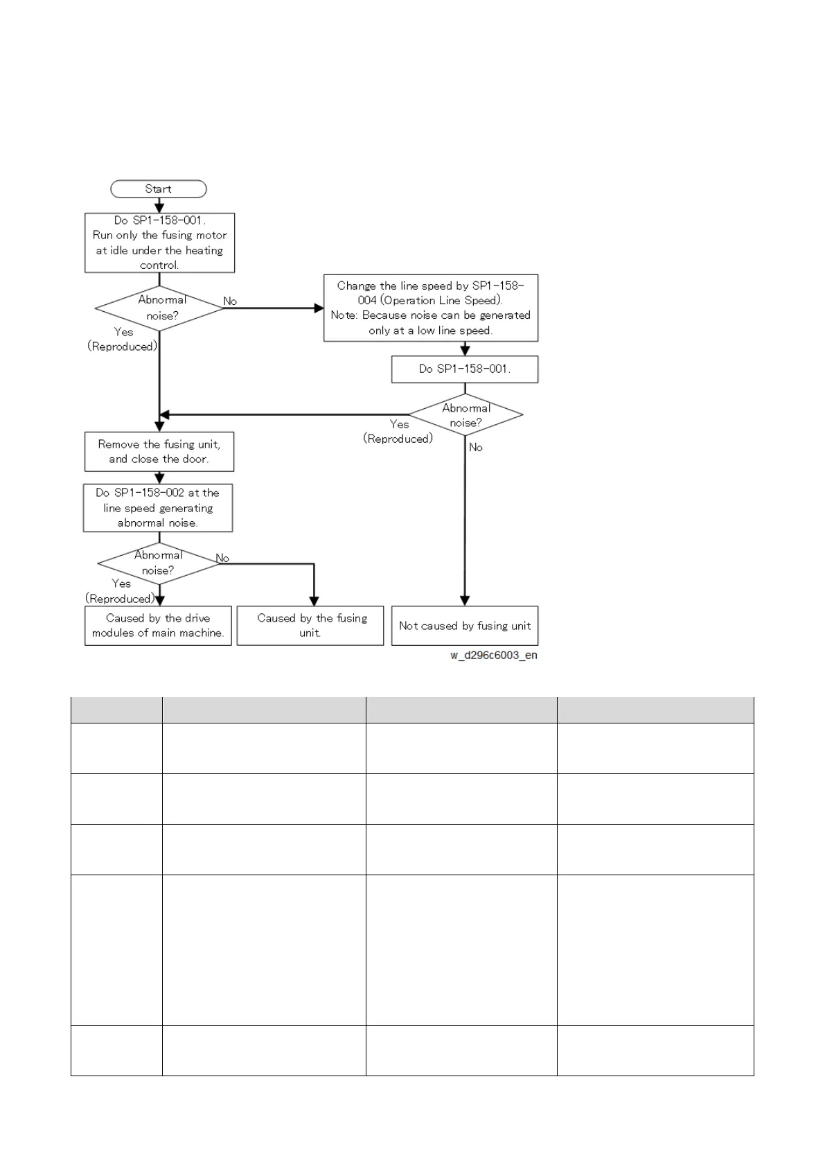 Page #532 background image
