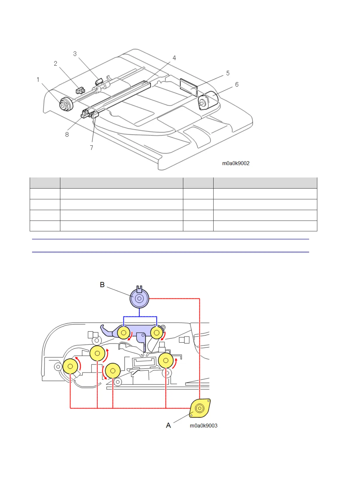 Page #538 background image