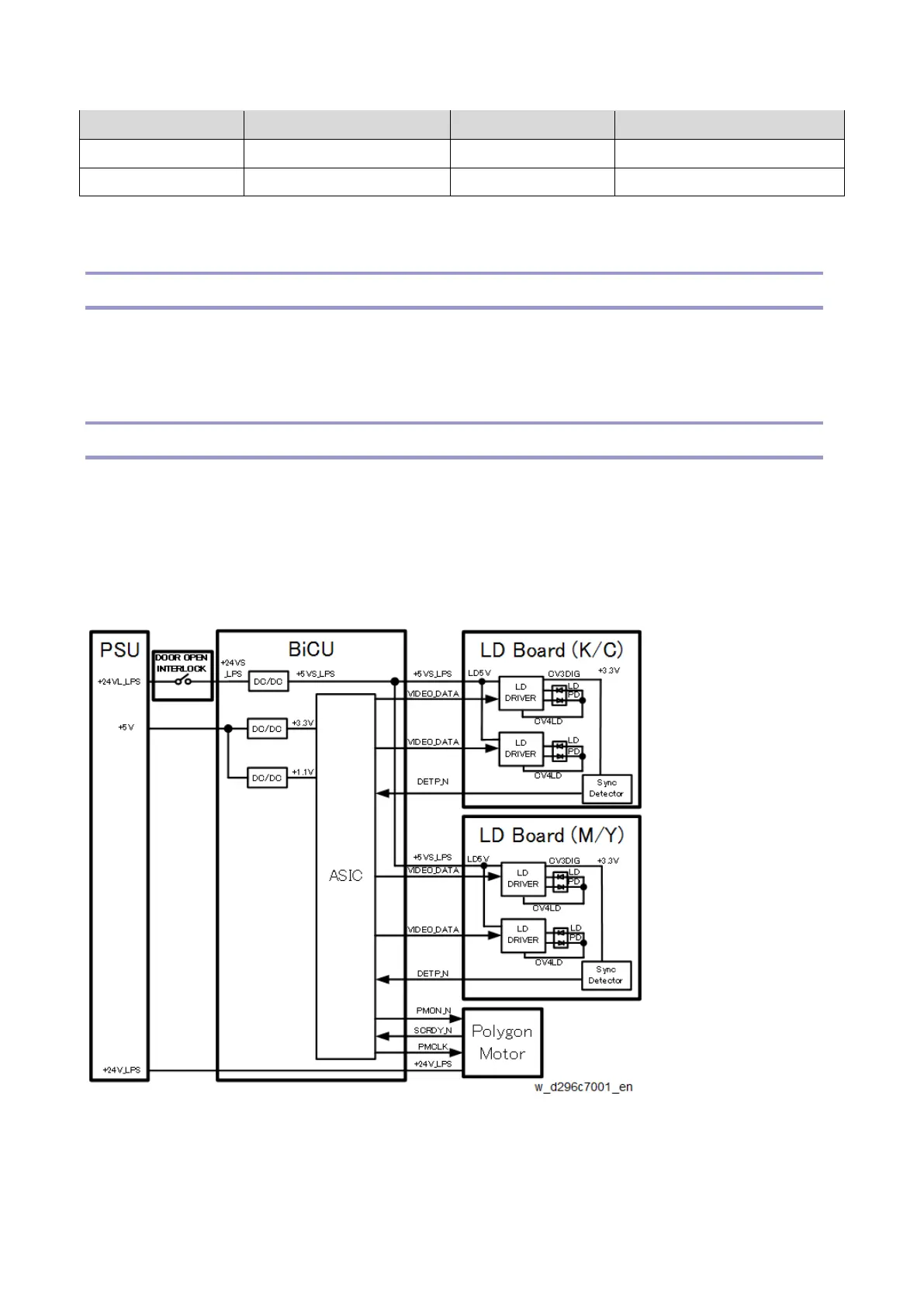 Page #550 background image
