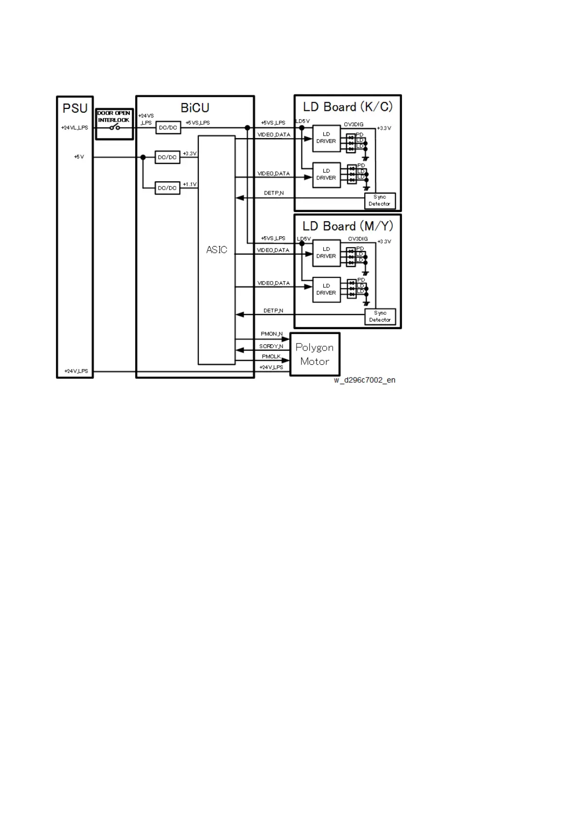 Page #551 background image