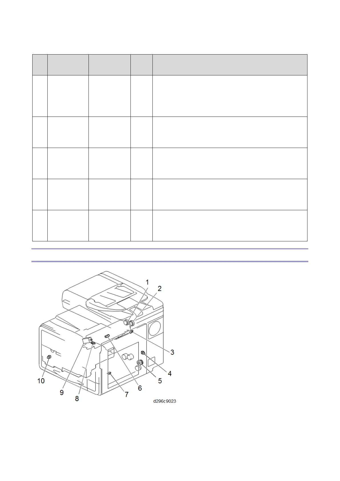 Page #987 background image