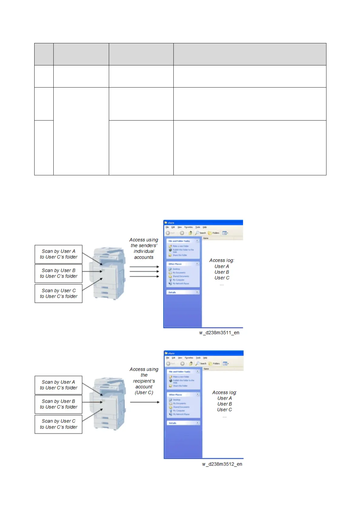 Page #1010 background image