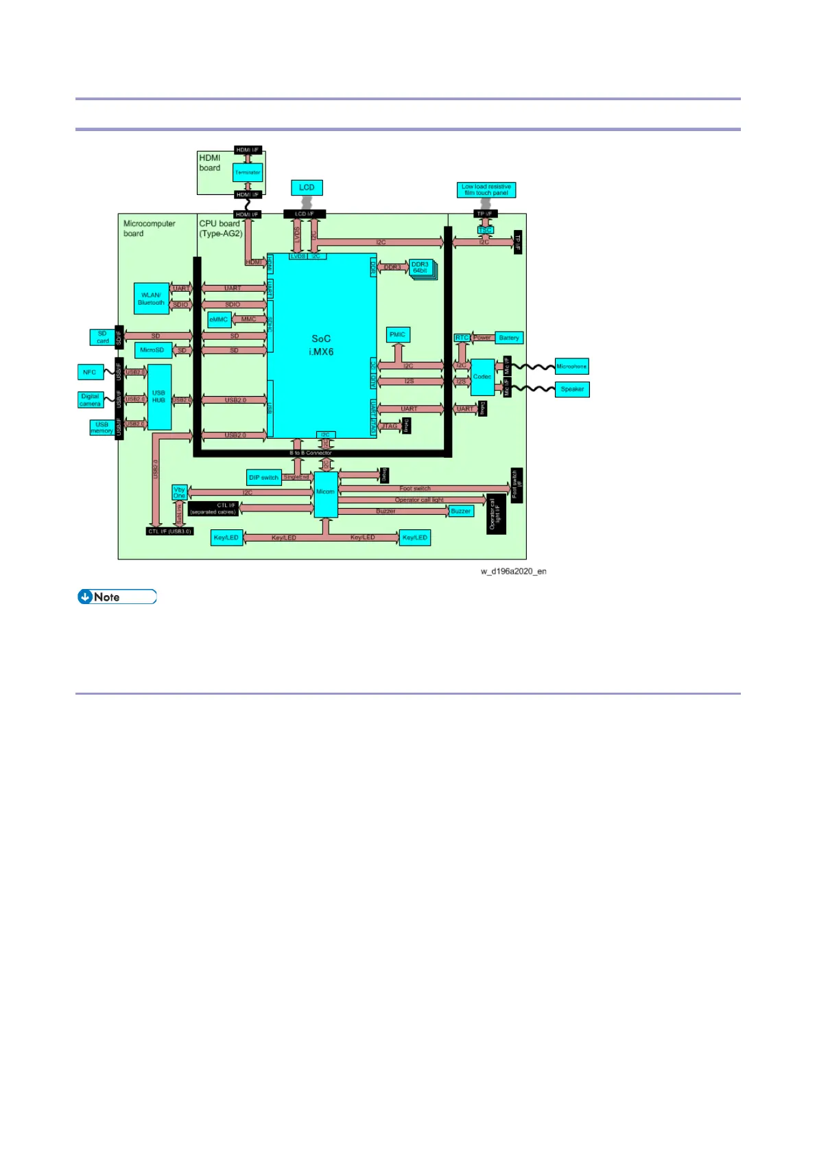 Page #1045 background image