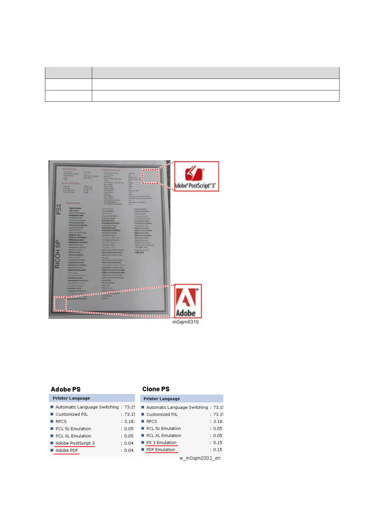 Page #143 background image