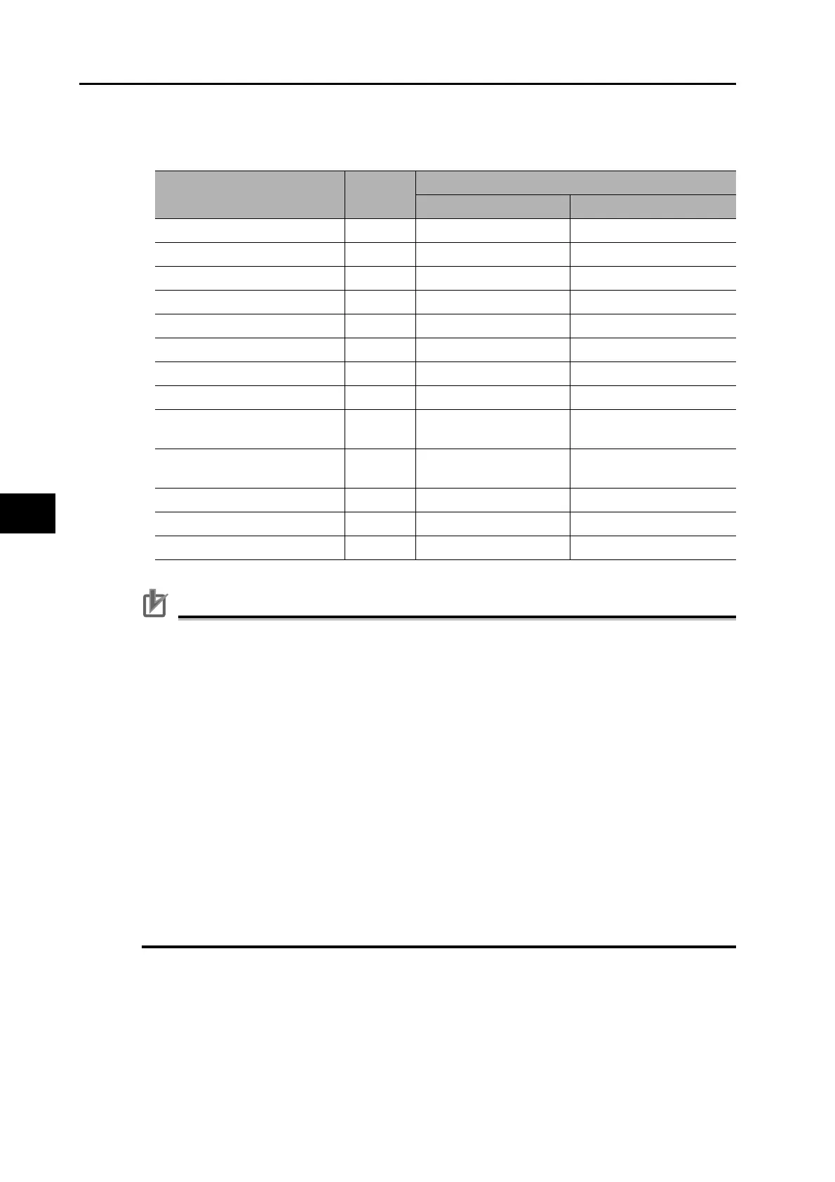 Page #256 background image