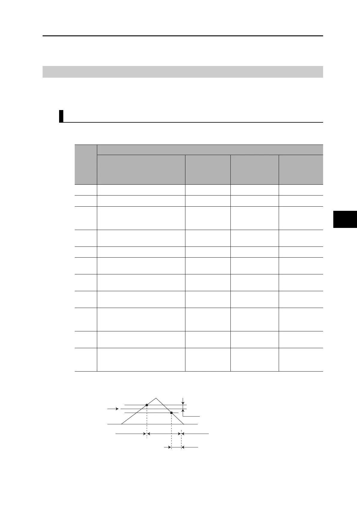 Page #281 background image