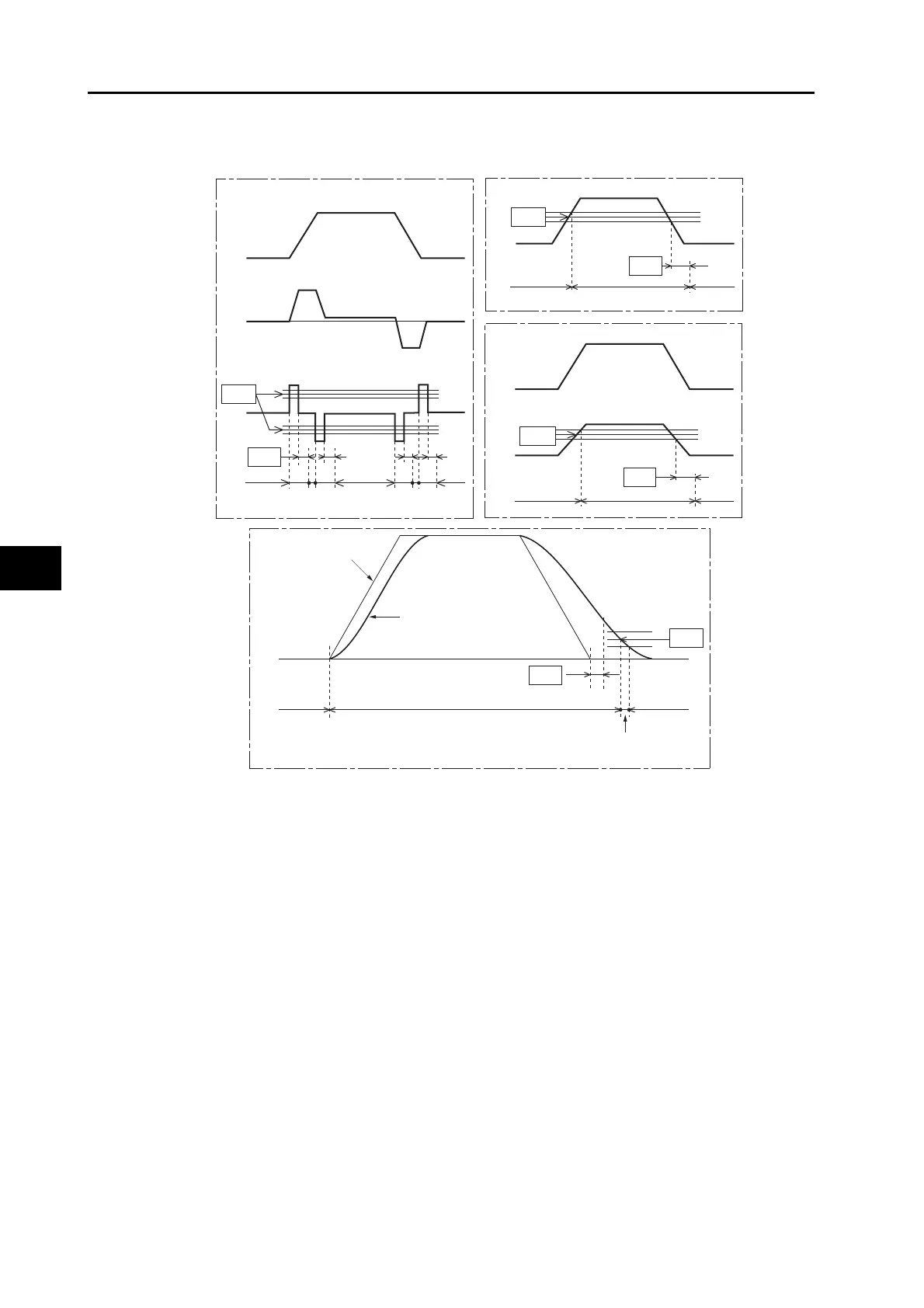 Page #284 background image