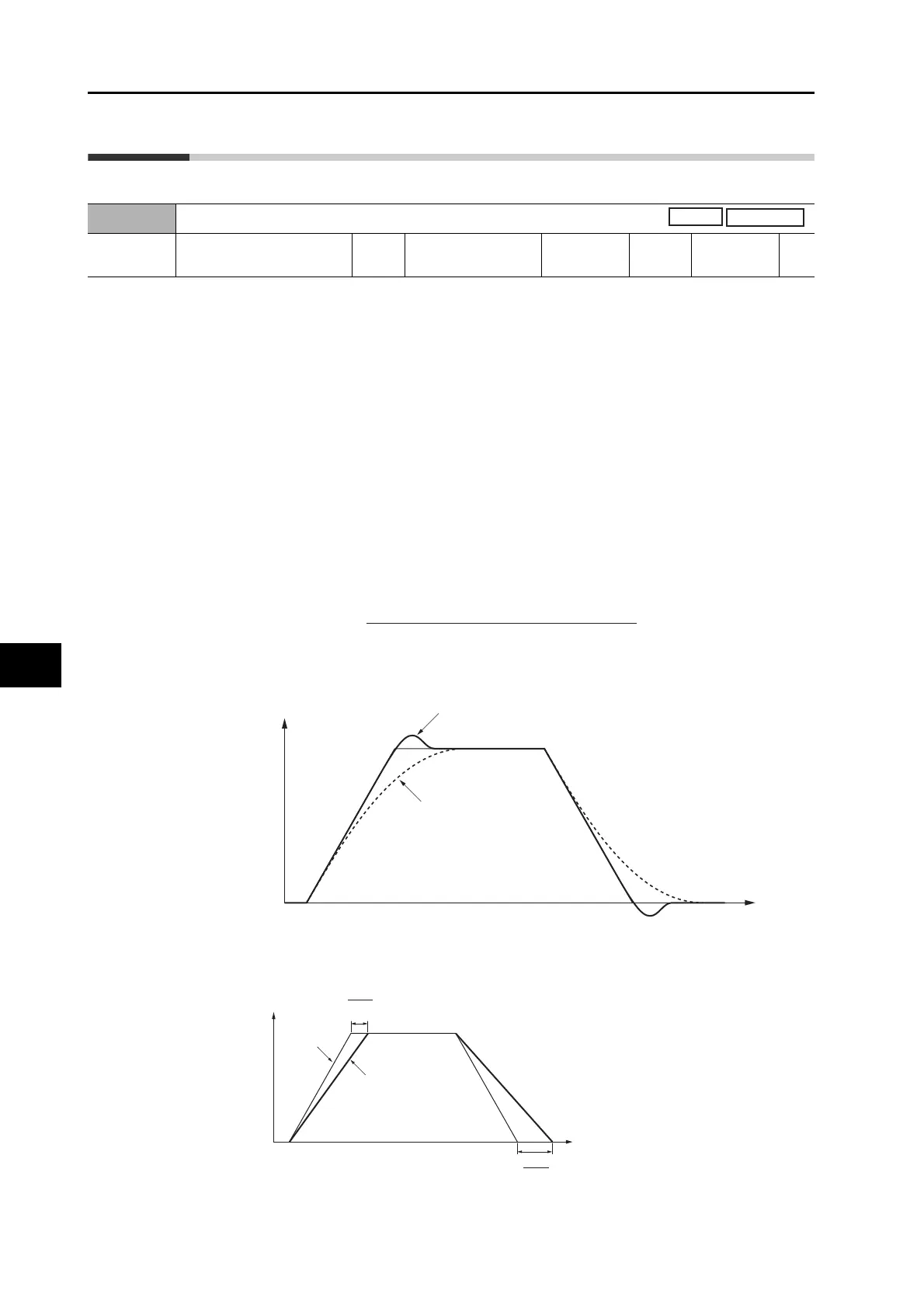 Page #308 background image