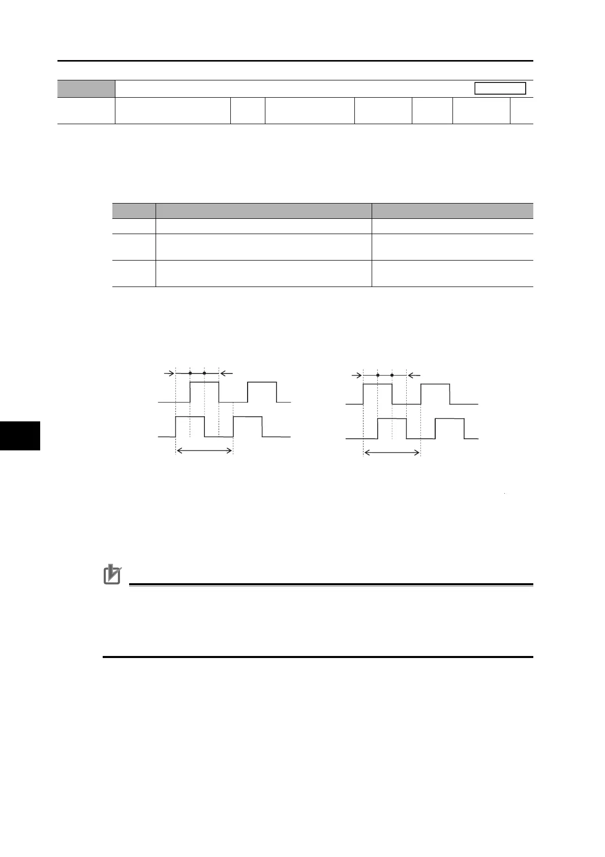 Page #328 background image