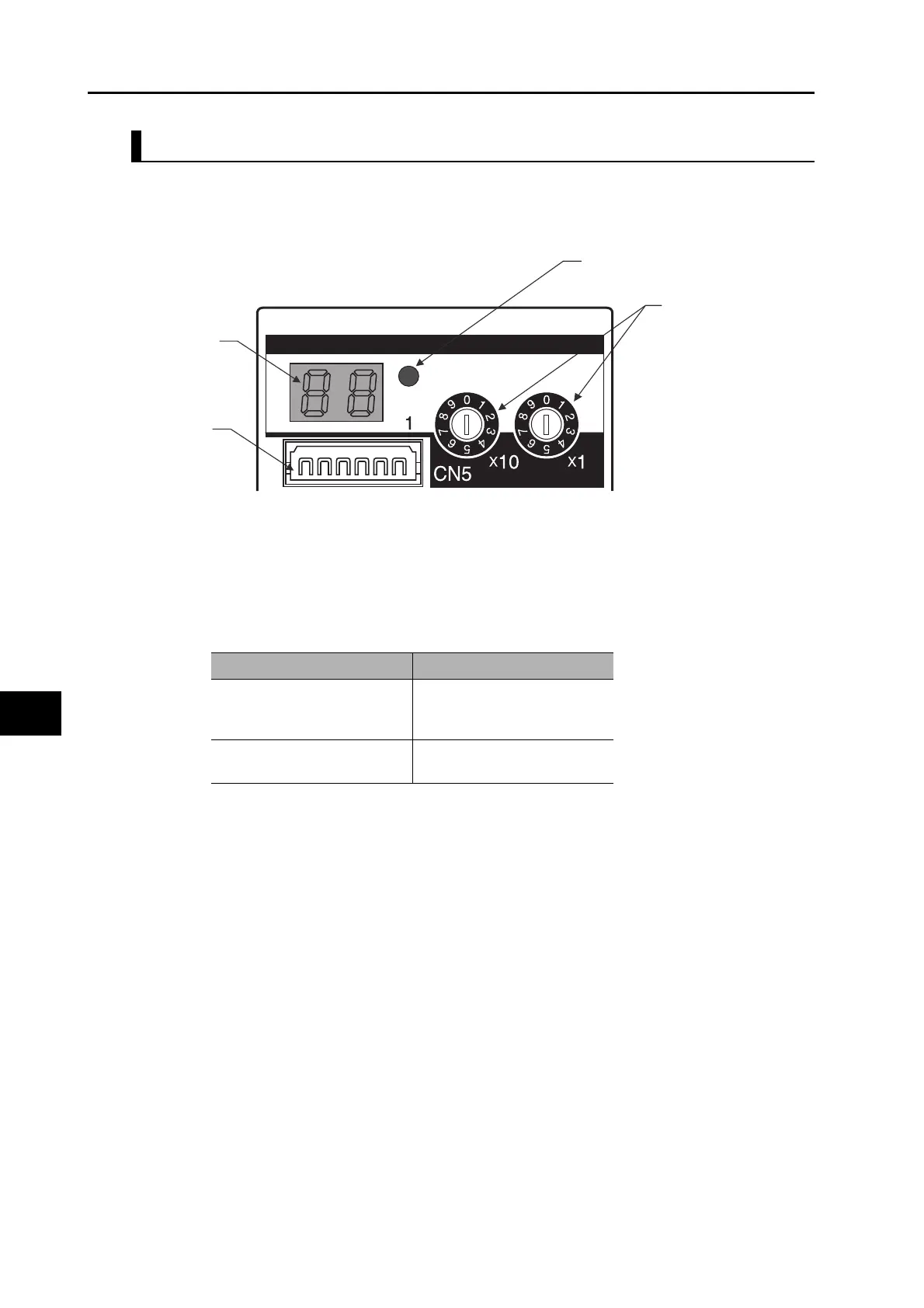 Page #372 background image