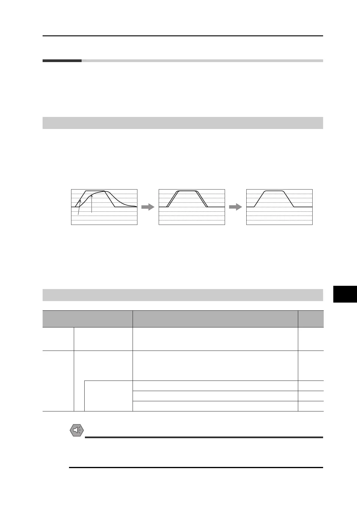 Page #381 background image