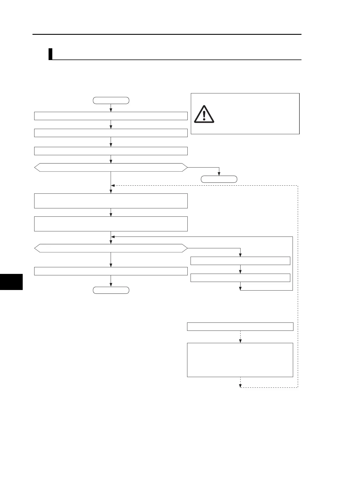 Page #392 background image