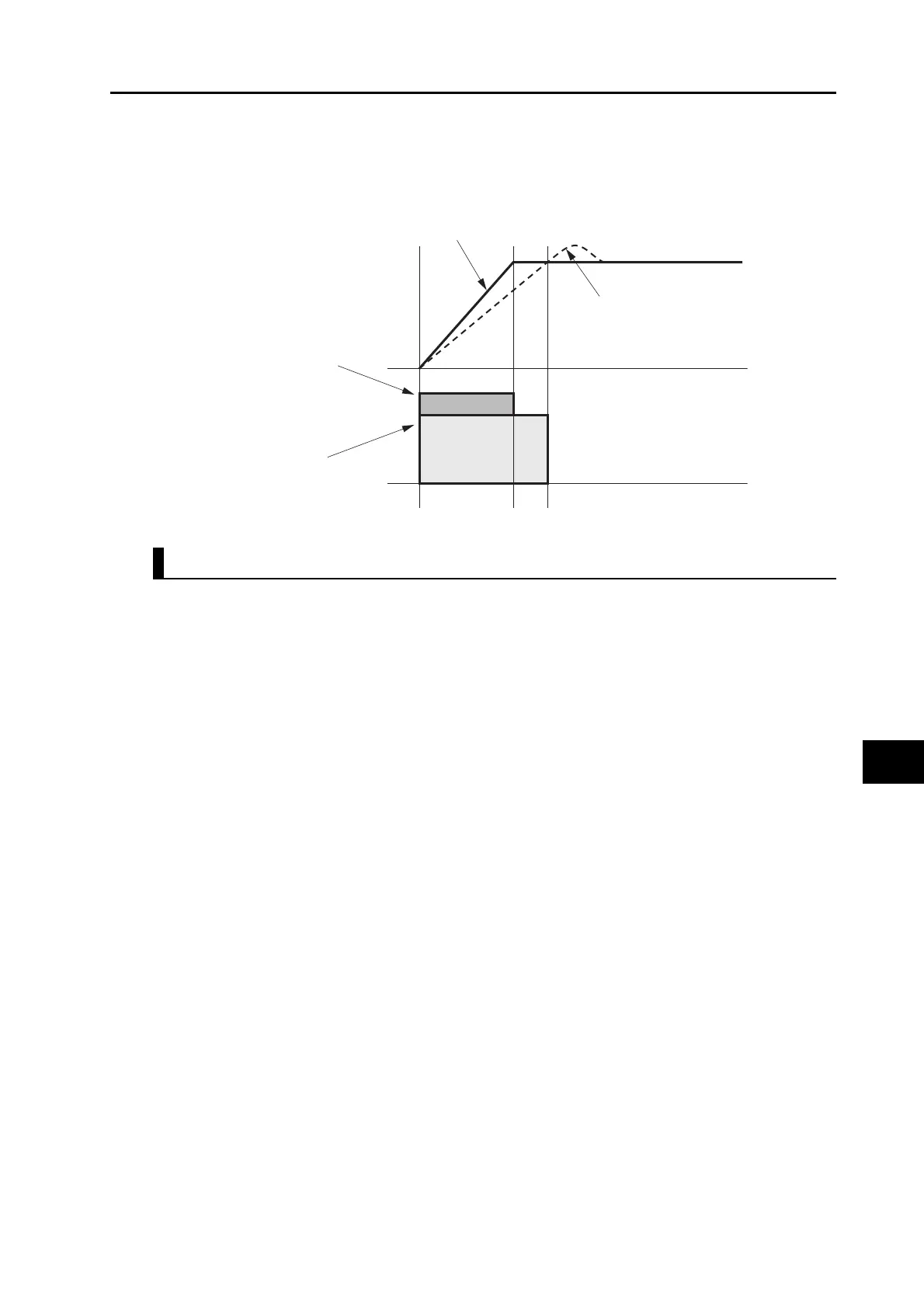 Page #397 background image