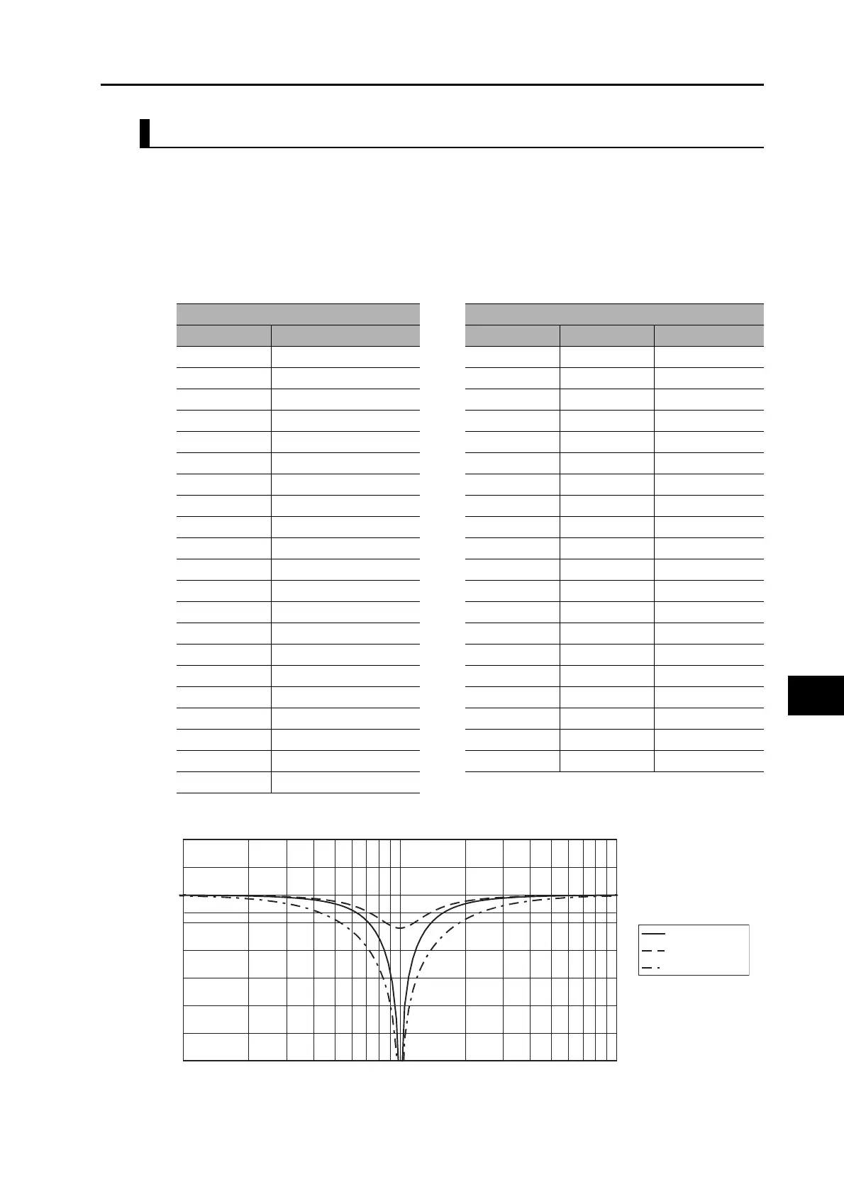 Page #407 background image