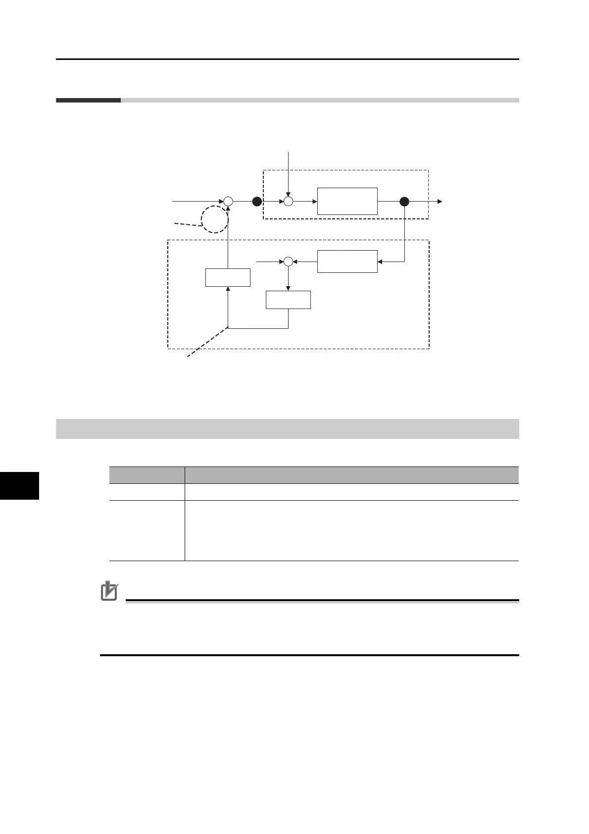 Page #408 background image